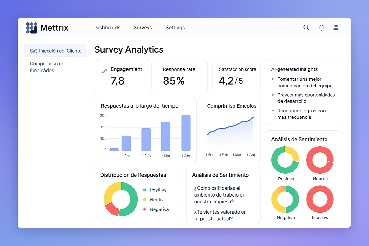 Panel de Mettrix AI mostrando análisis e insights de encuestas